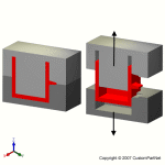 钣金加工相关工艺-压铸工艺知识的详细介绍-中山哈尔滨敬轩运动鞋类有限公司-哈尔滨敬轩运动鞋类有限公司 钣金加工相关工艺-压铸工艺知识的详细介绍-中山哈尔滨敬轩运动鞋类有限公司-哈尔滨敬轩运动鞋类有限公司