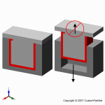 钣金加工相关工艺-压铸工艺知识的详细介绍-中山哈尔滨敬轩运动鞋类有限公司-哈尔滨敬轩运动鞋类有限公司 钣金加工相关工艺-压铸工艺知识的详细介绍-中山哈尔滨敬轩运动鞋类有限公司-哈尔滨敬轩运动鞋类有限公司